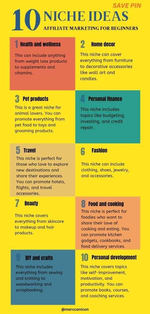 Best Niches for Digital Products Affiliate Marketing