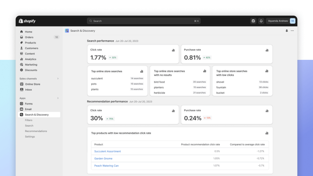 What is the Purpose of the Shopify App Store