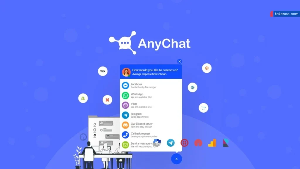 AnyChat Lifetime Deal Review