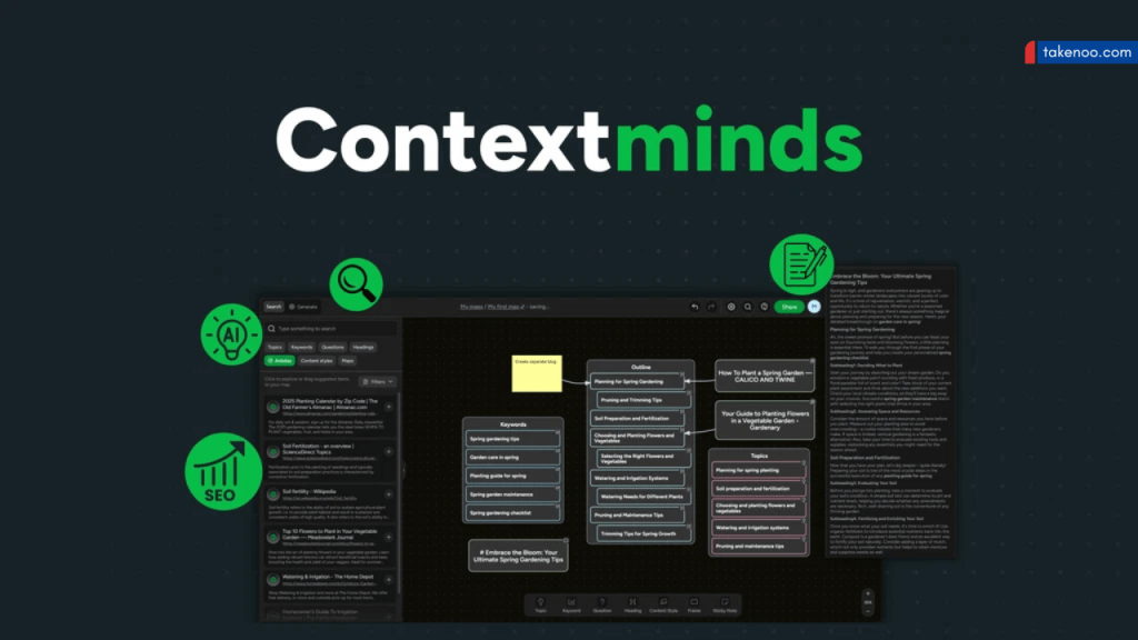 ContextMinds Lifetime Deal Review
