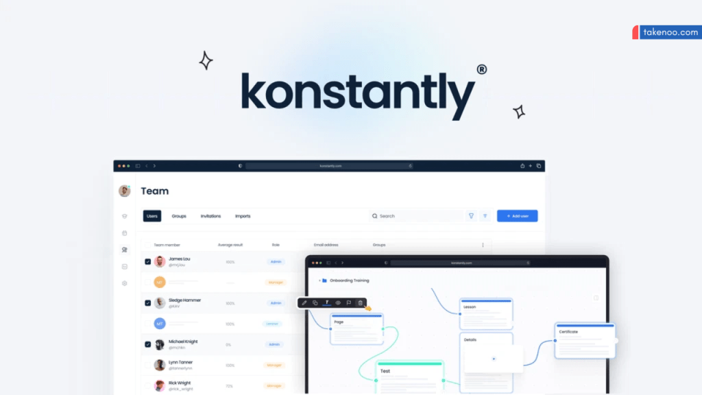 Konstantly Lifetime Deal Review