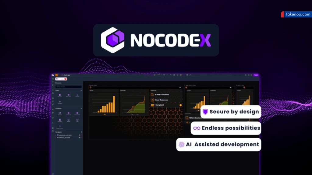 NoCode-X Lifetime Deal Review