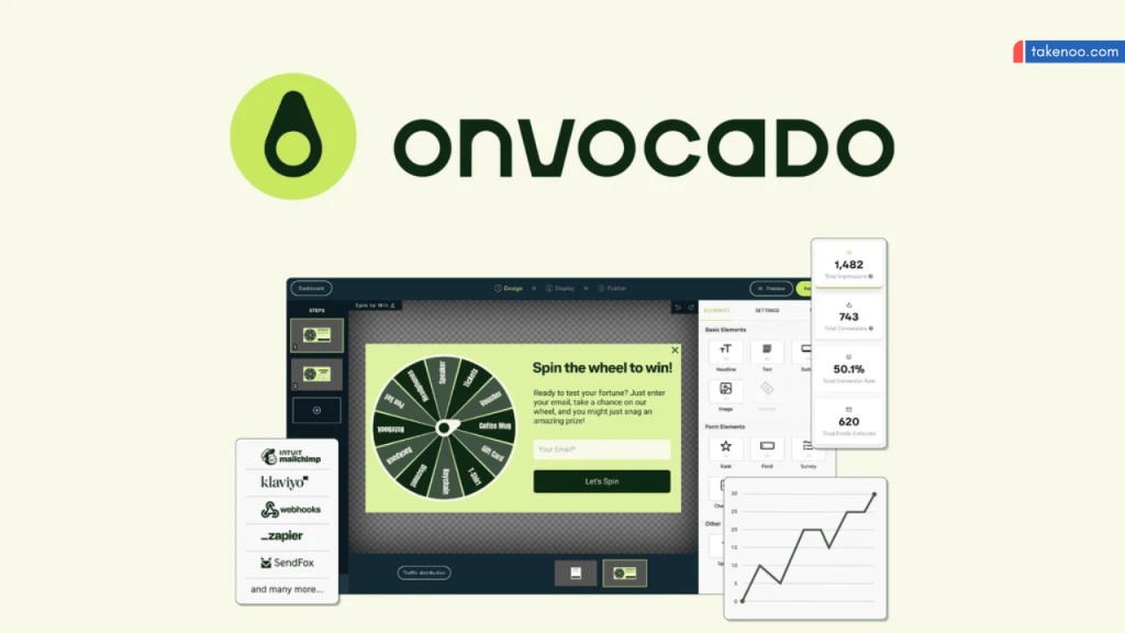 Onvocado Lifetime Deal Review