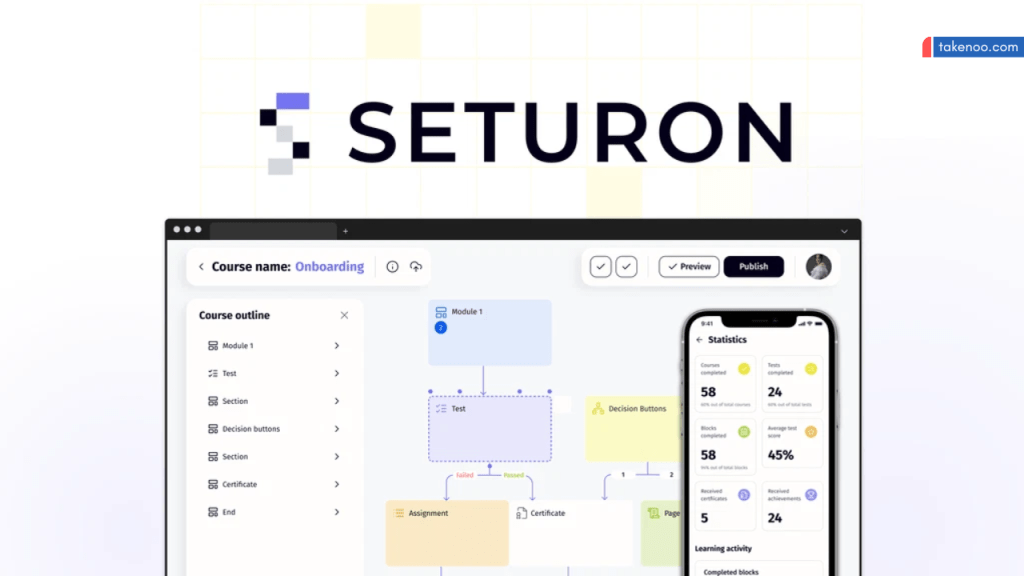 Seturon Lifetime Deal Review