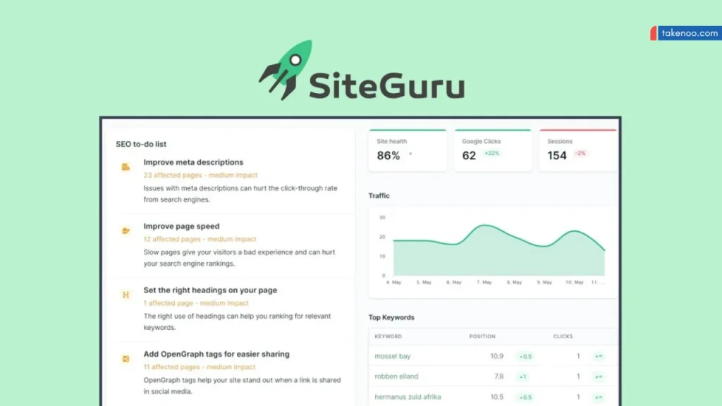 SiteGuru Lifetime Deal Review