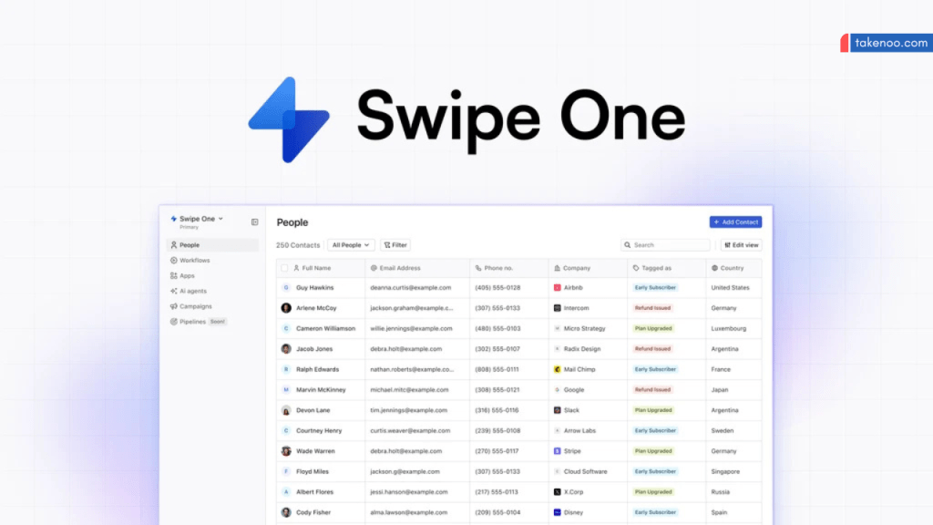 Swipe One Lifetime Deal Review