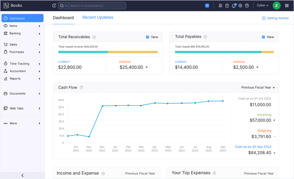 How Does Zoho Books Work