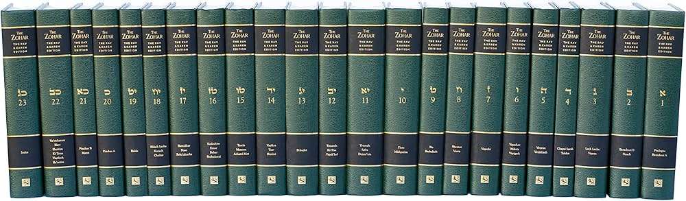 How Many Books are in the Zohar