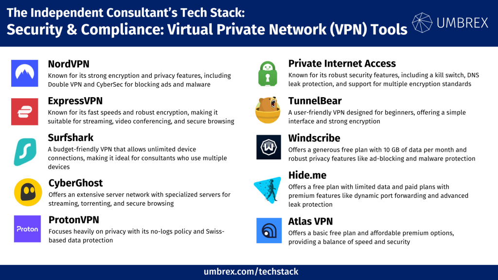 How to Use a Atlas Vpn for Beginners