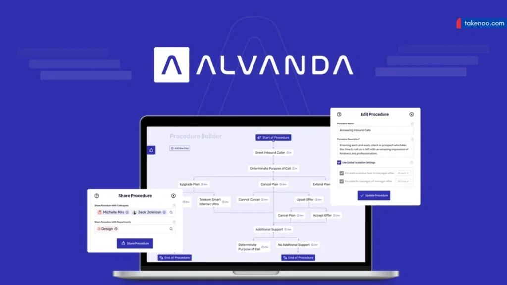Alvanda Lifetime Deal Review