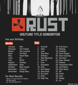 Best Rust Names