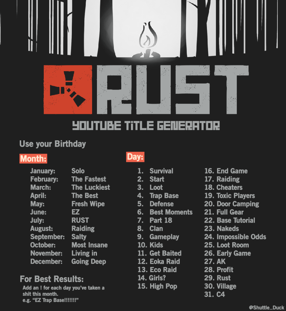 Best Rust Names