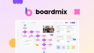 Boardmix Appsumo
