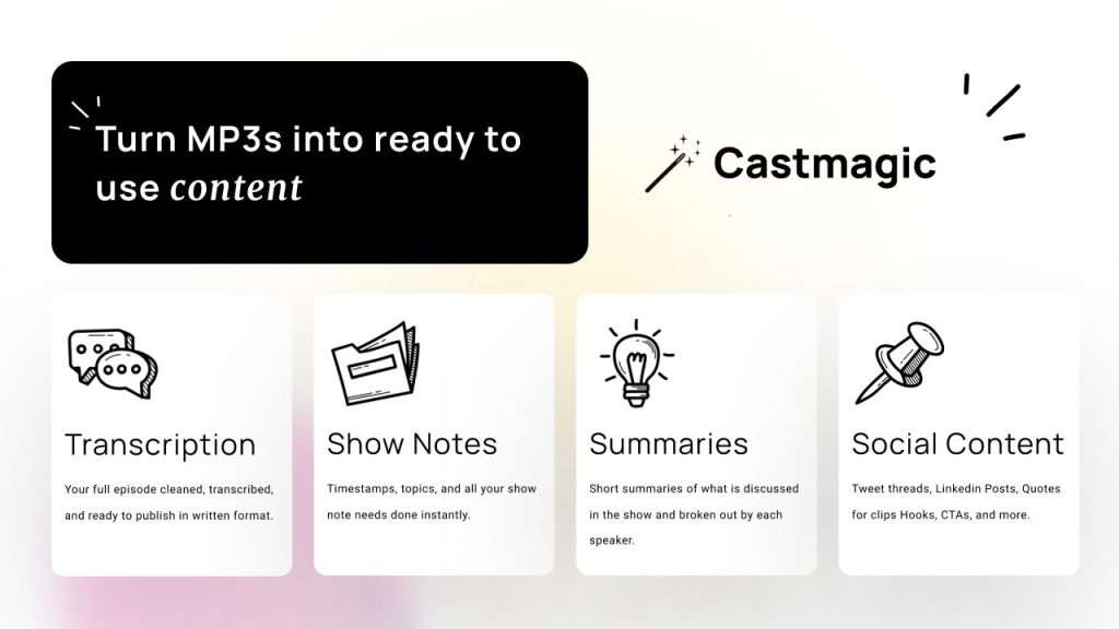 Castmagic Appsumo