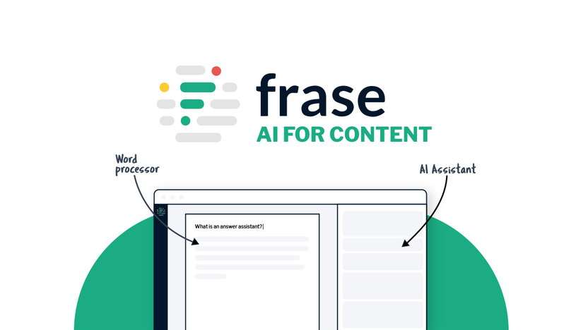 Frase.Io Appsumo