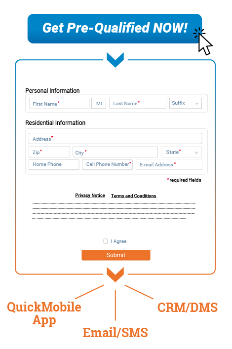 Www.Quick-Qualify.Com Now